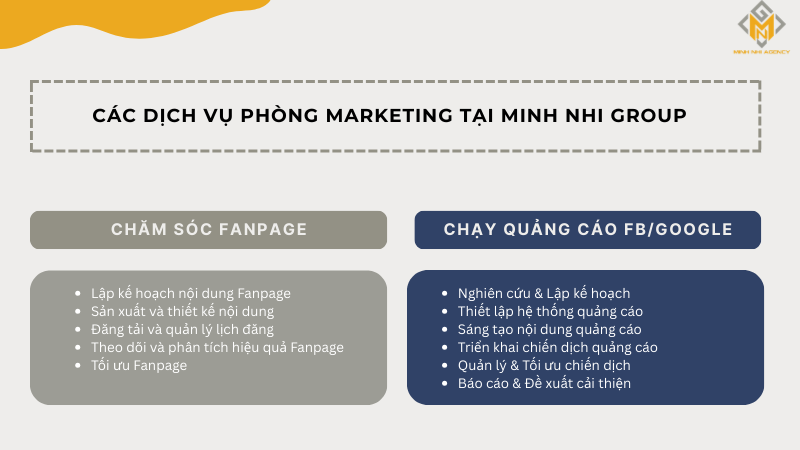 Các dịch vụ phòng marketing tại Minh Nhi Group