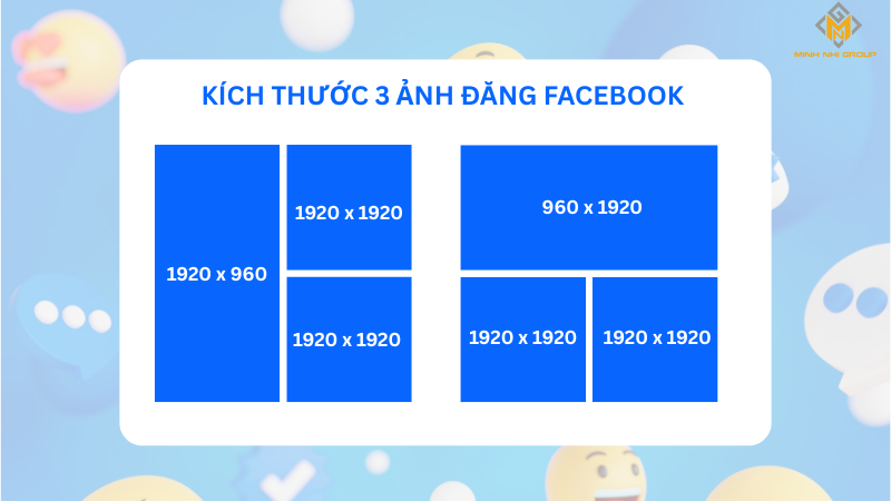 Kích thước 3 ảnh đăng Facebook