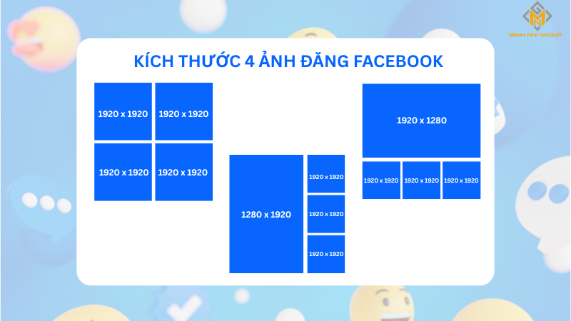 Kích thước 4 ảnh đăng Facebook