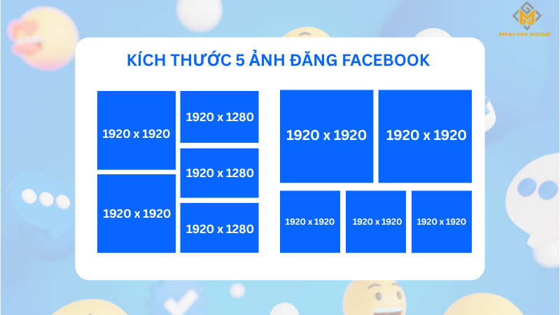 Kích thước 5 ảnh đăn Facebook
