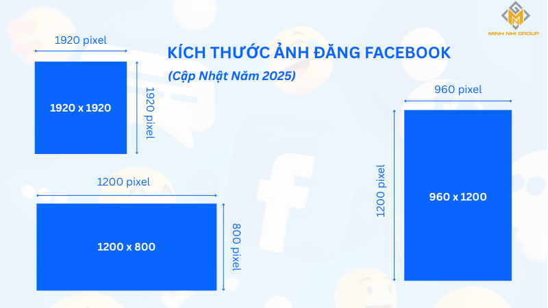 Kích thước ảnh đăng Facebook