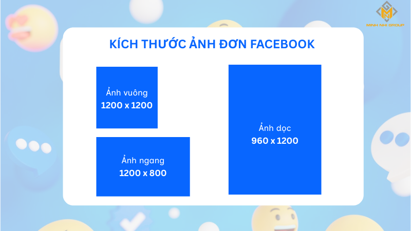 Kích thước ảnh đơn Facebook