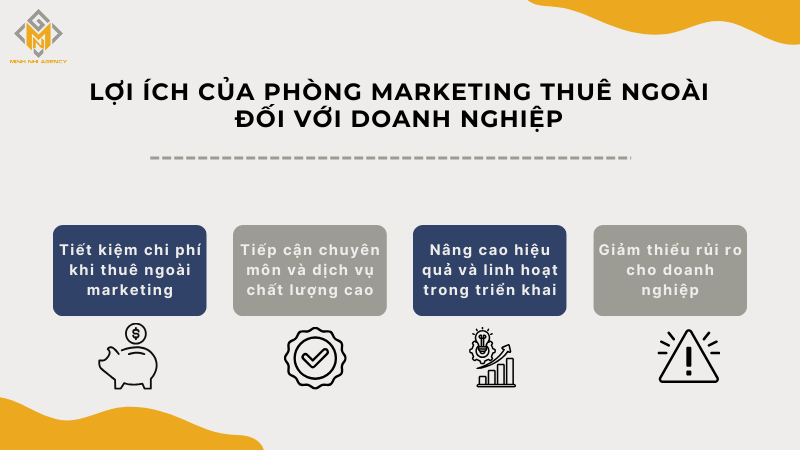 Lợi ích của phòng marketing đối với doanh nghiệp
