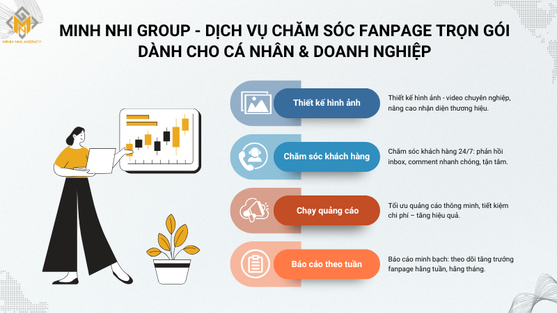 Minh Nhi Group - Dịch vụ chăm sóc fanpage chuyên nghiệp