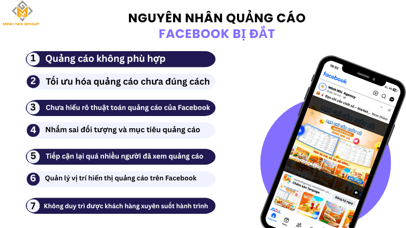 Nguyên nhân Quảng cáo Facebook bị đắt
