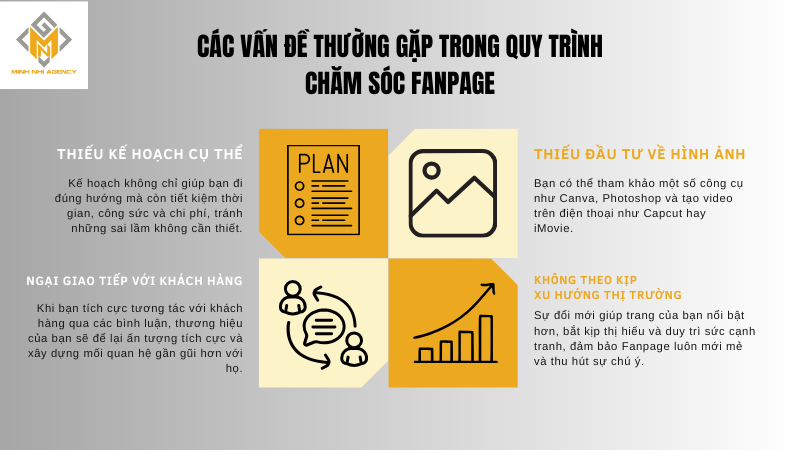 Các vấn đề thường gặp trong quy trình chăm sóc fanpage